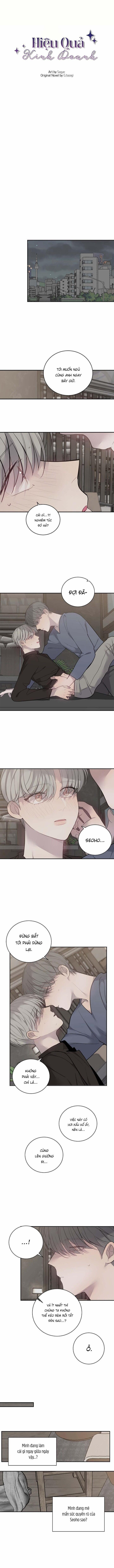 Hiệu Quả Kinh Doanh 46 trang 0