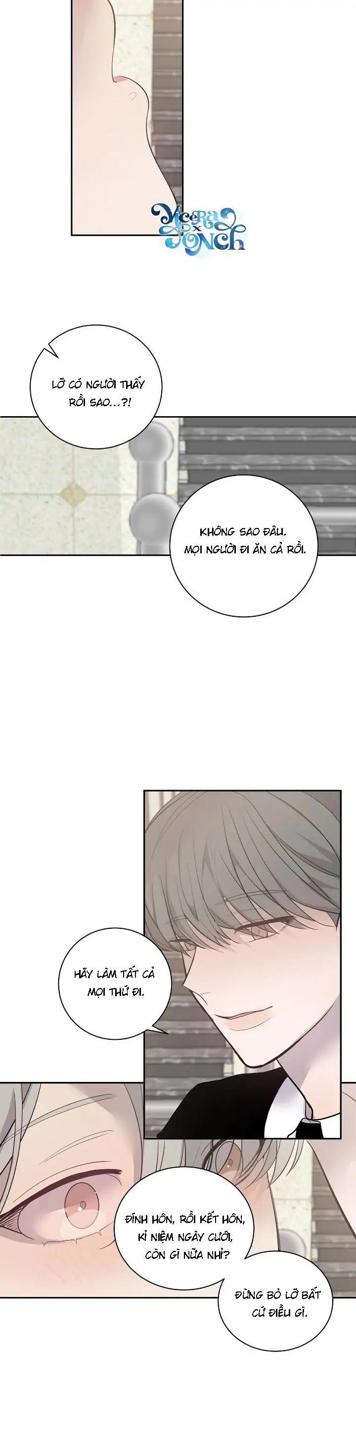 Hiệu Quả Kinh Doanh 50 trang 20