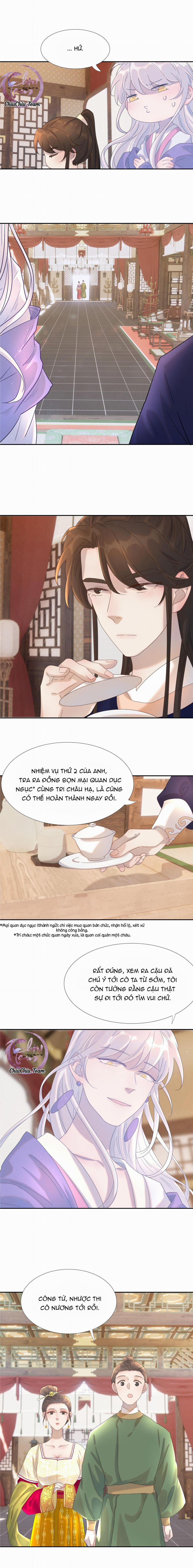 Hình Như Cầm Nhầm Kịch Bản Của Nữ Chính Rồi! (END) 20 trang 1