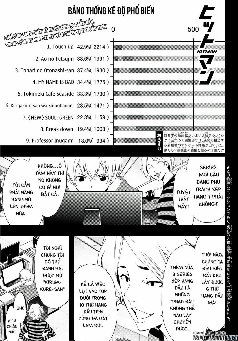 Hitman 30 trang 1