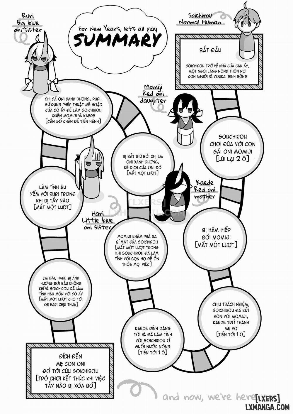 Hitonarazaru Oyomesama 7 trang 1