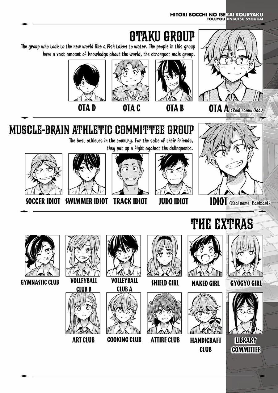 Hitoribocchi No Isekai Kouryaku 117 trang 2