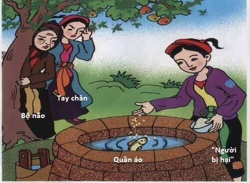 Hổ Đến Chơi Nhà 100 trang 73