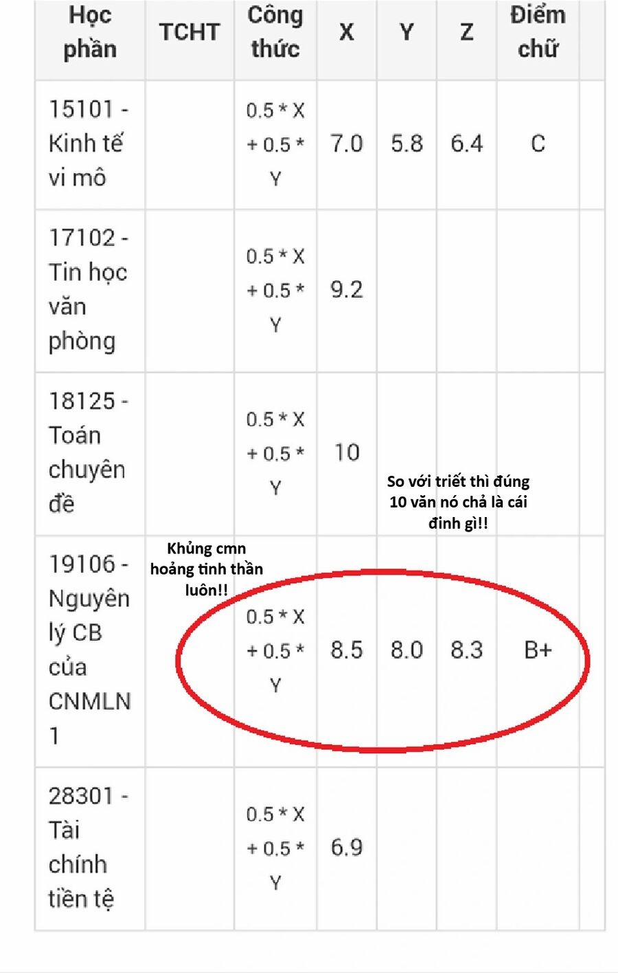 Hổ Đến Chơi Nhà 127 trang 129