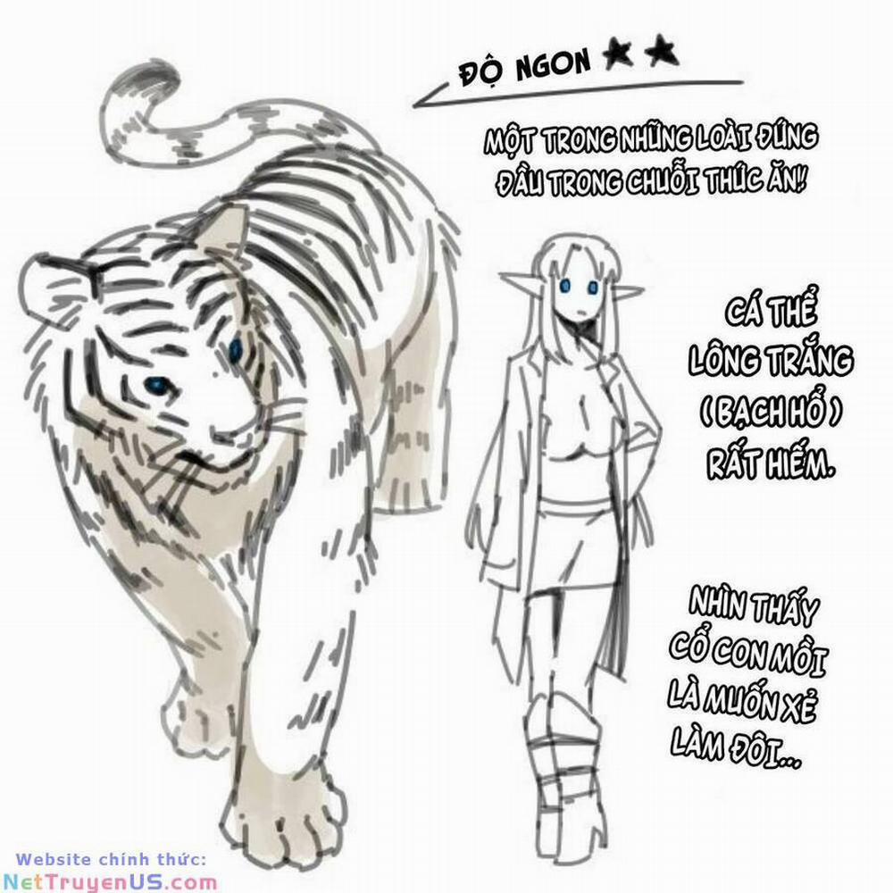 Hổ Vẫn Chưa Muốn Xơi Rồng 15.9 trang 18