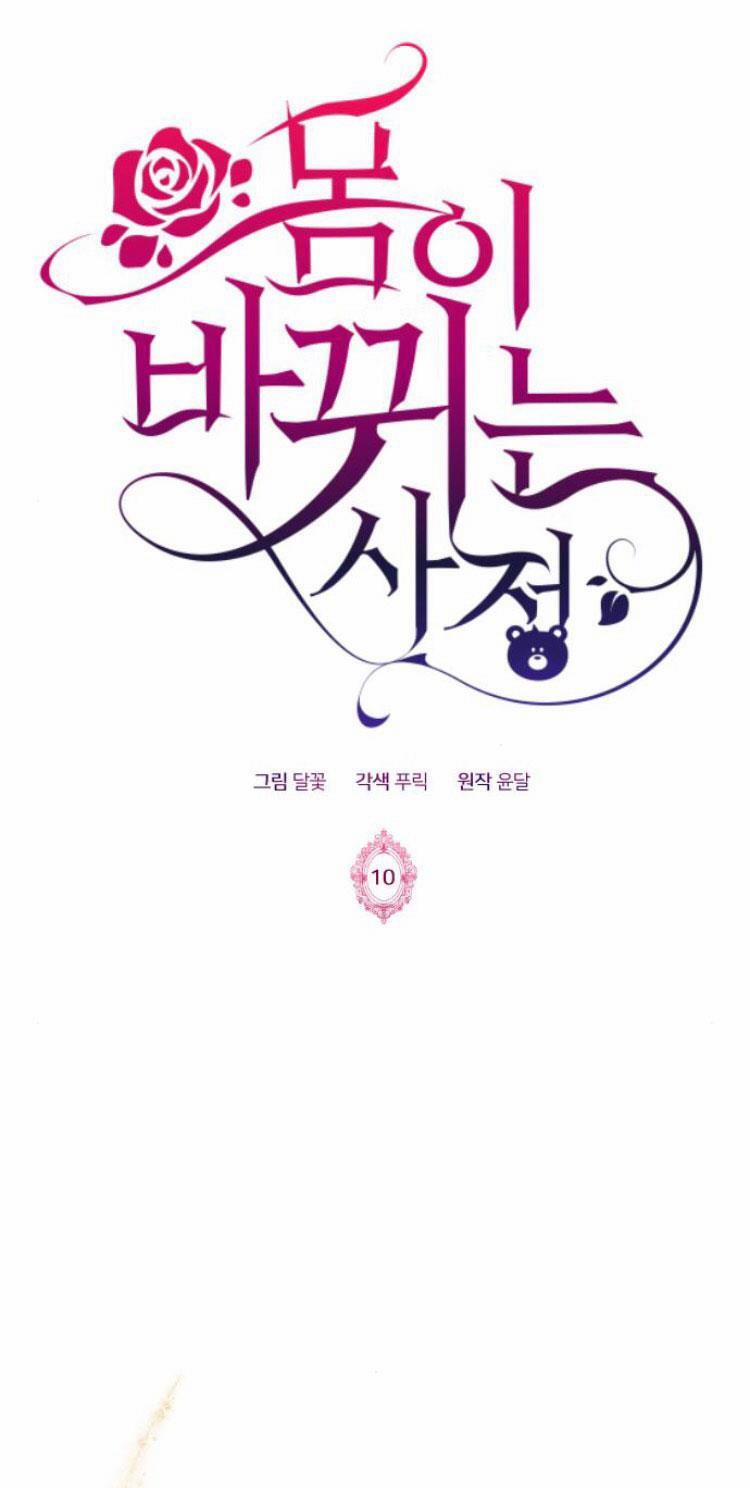 Hoán Đổi Linh Hồn 10 trang 0