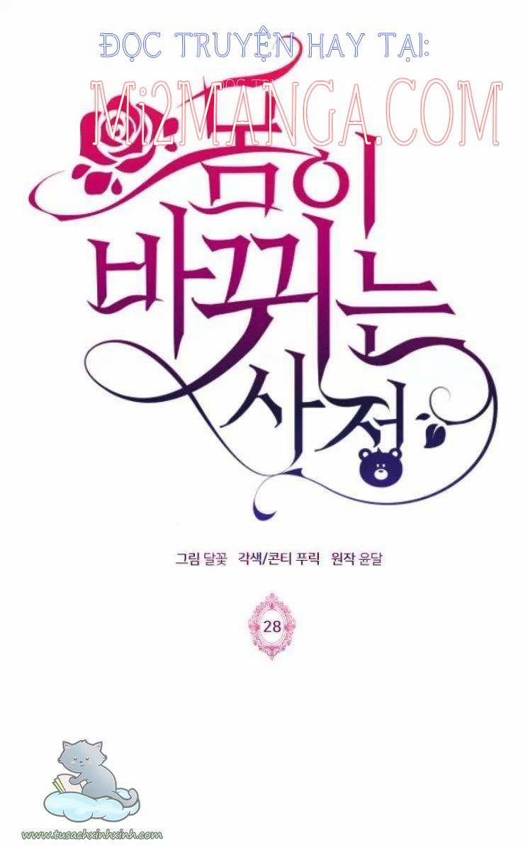 Hoán Đổi Linh Hồn 28 trang 0