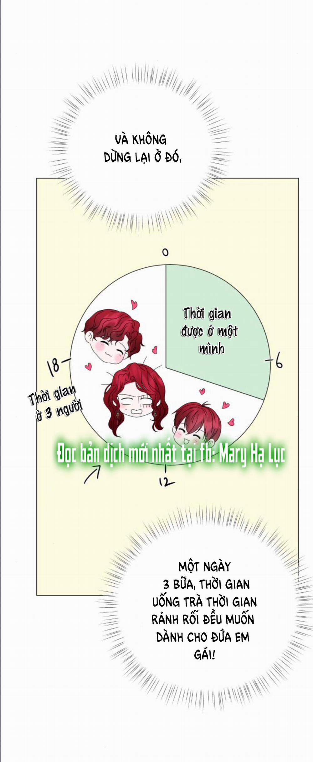 Hoán Đổi Linh Hồn 6.3 trang 10