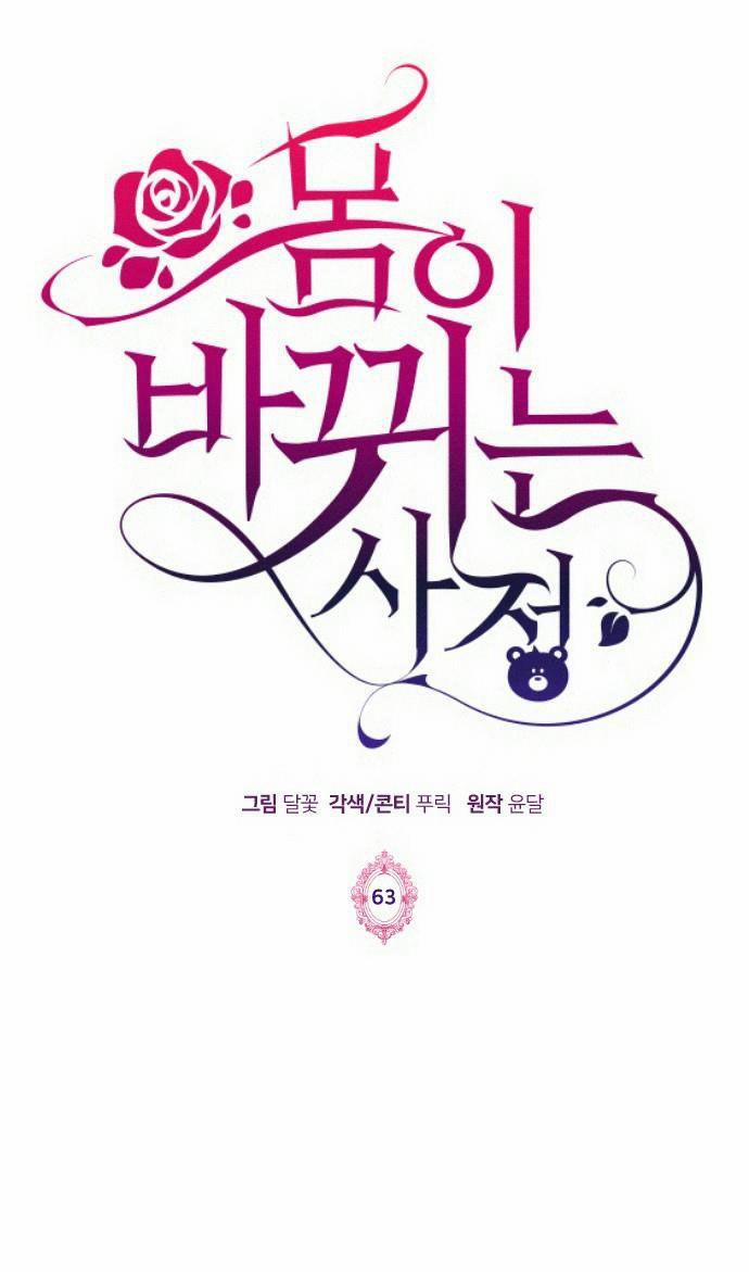 Hoán Đổi Linh Hồn 63 trang 0