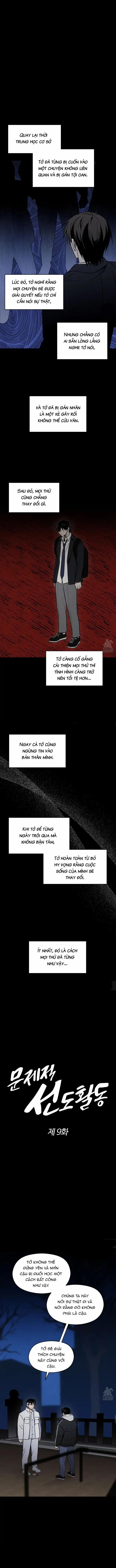 Hoạt Động Lãnh Đạo Có Vấn Đề 9 trang 0