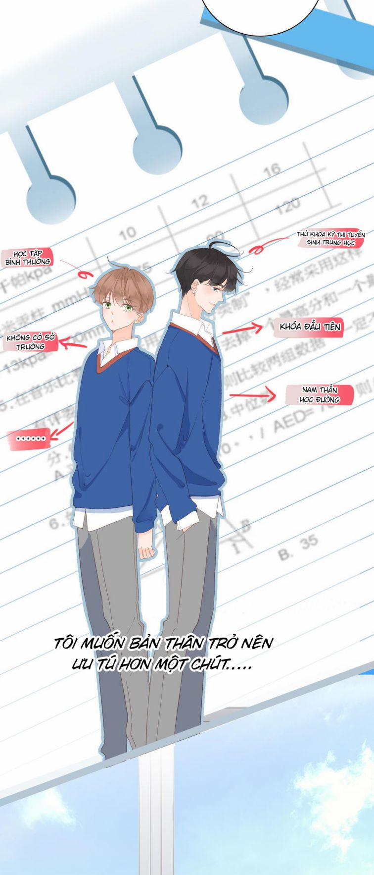 Học Bá 985 32 trang 12