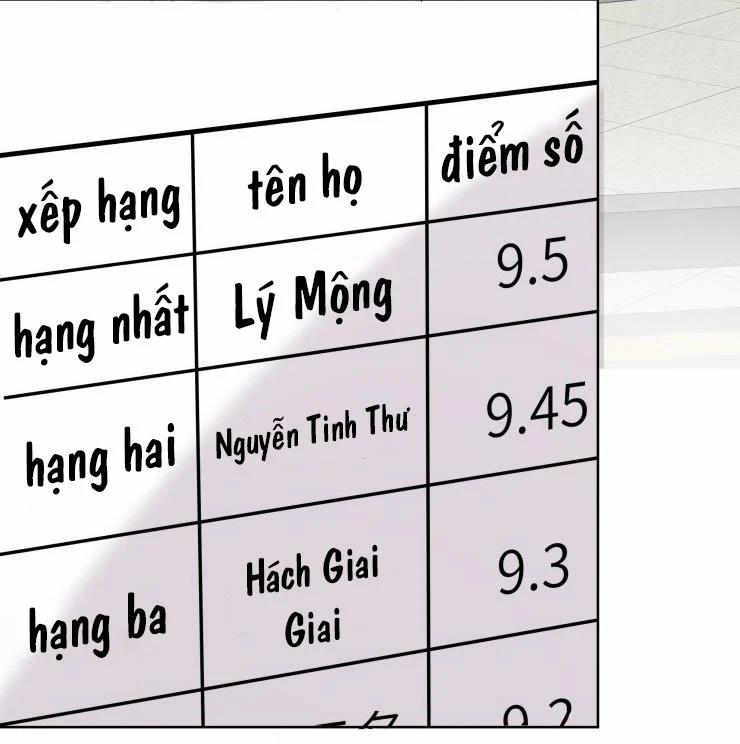 Học Bá Hôm Nay Chọc Đến Tiểu Nãi Bao Rồi Sao 48 trang 2