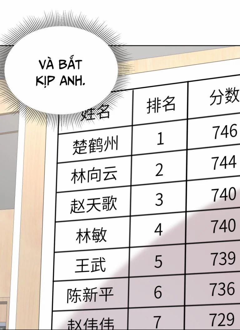 Học Bá Hôm Nay Chọc Đến Tiểu Nãi Bao Rồi Sao 58 trang 12