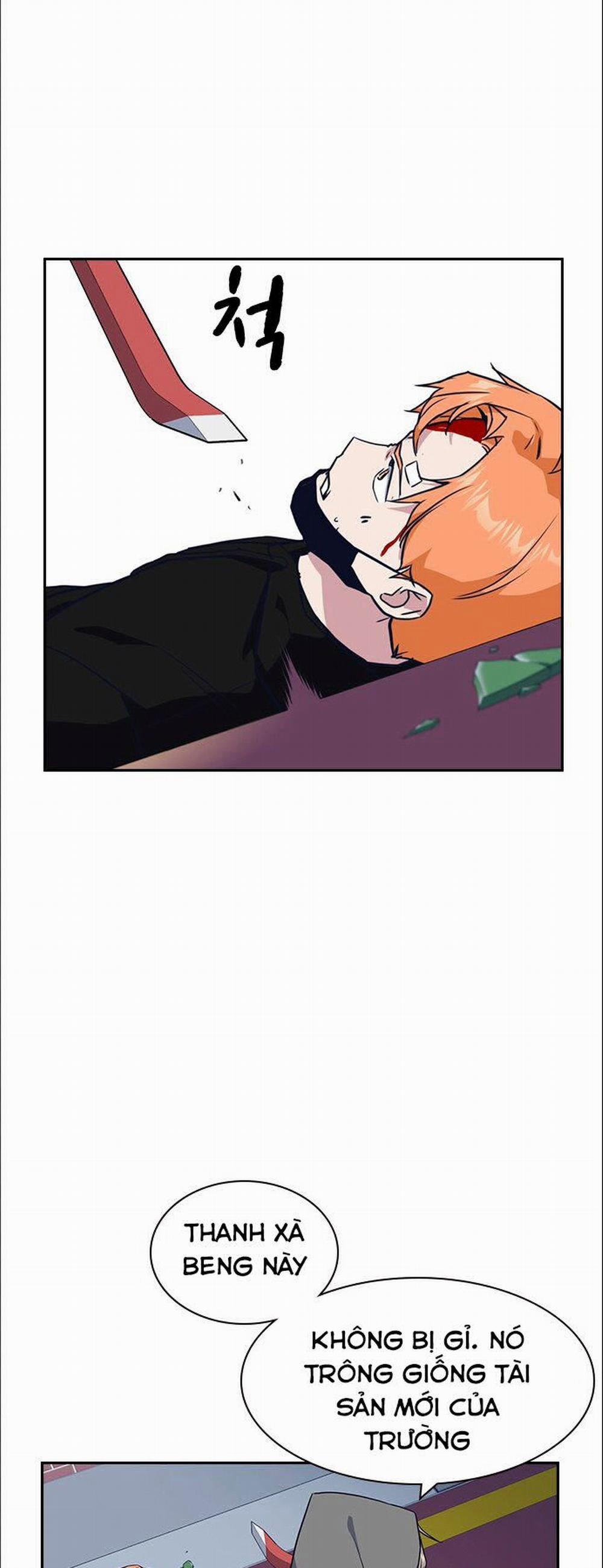 Học Nhóm 12 trang 40