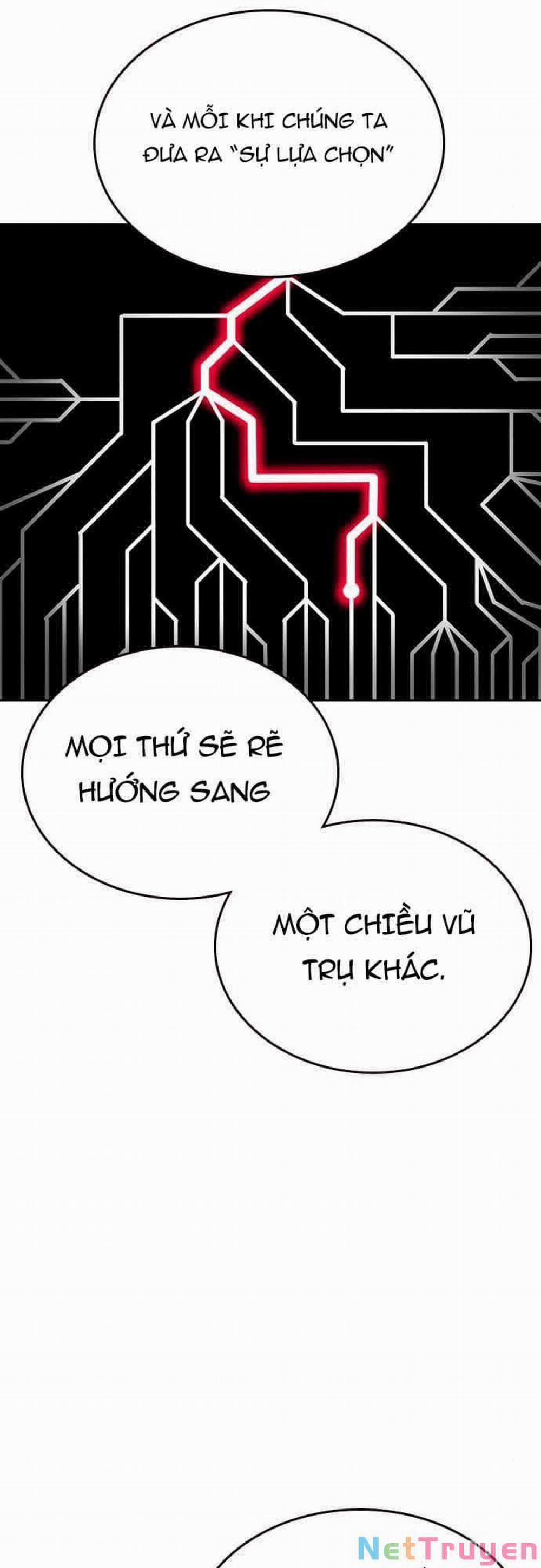 Học Nhóm 131 trang 54