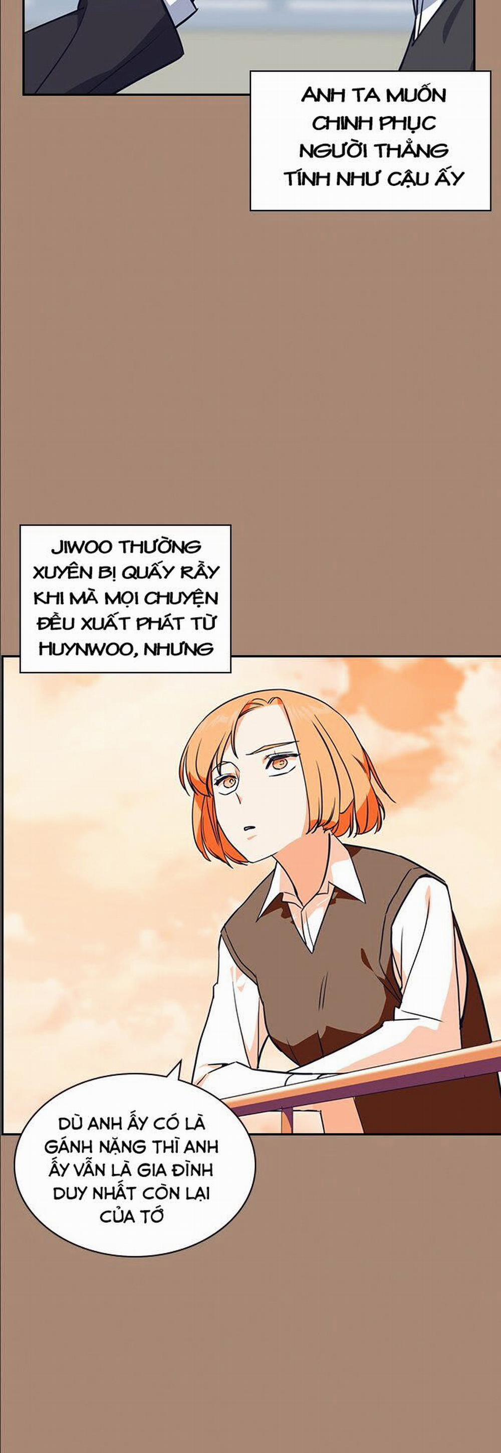 Học Nhóm 15 trang 36