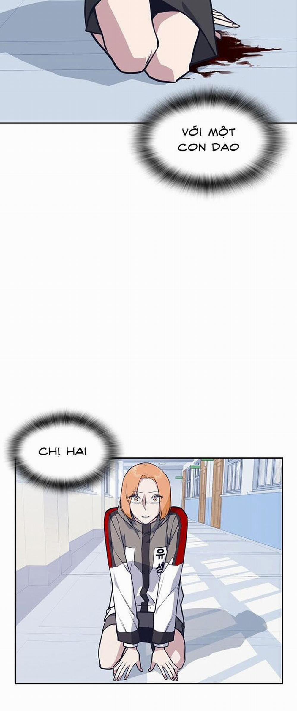 Học Nhóm 21 trang 14