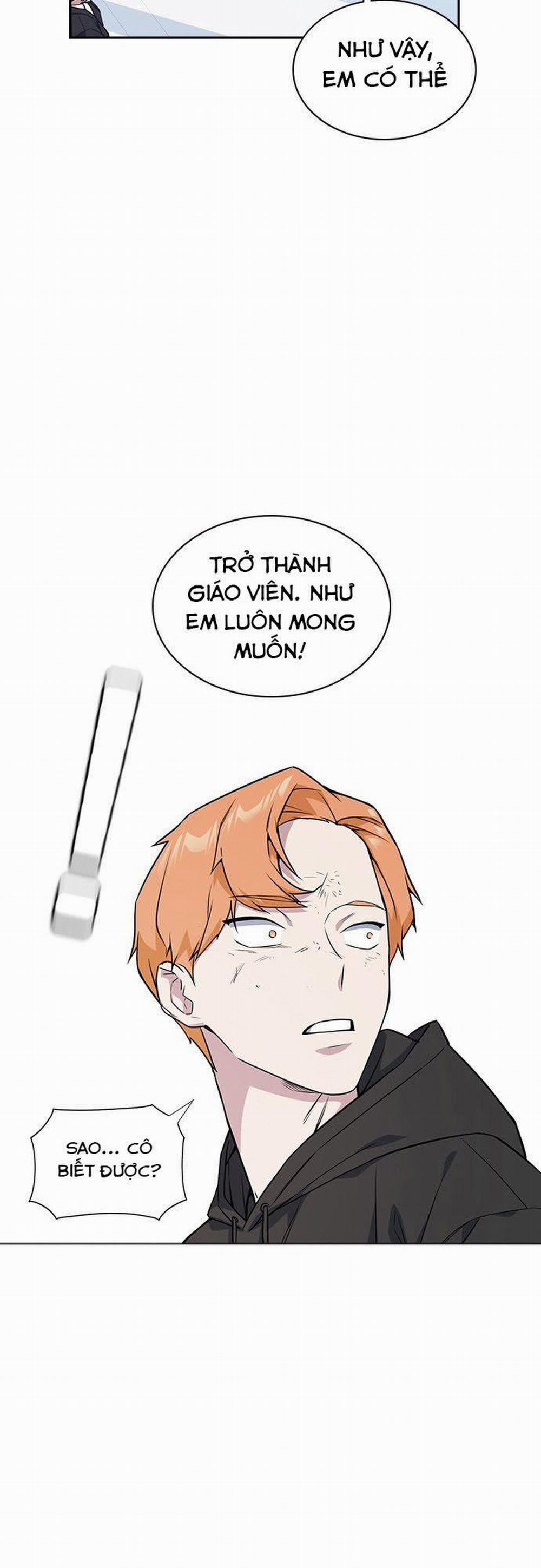 Học Nhóm 21 trang 39