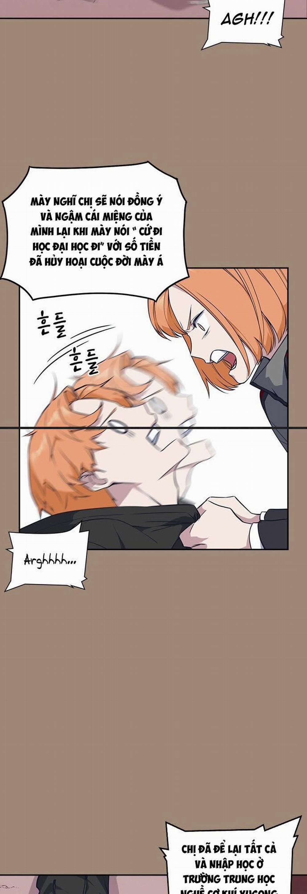 Học Nhóm 22 trang 6