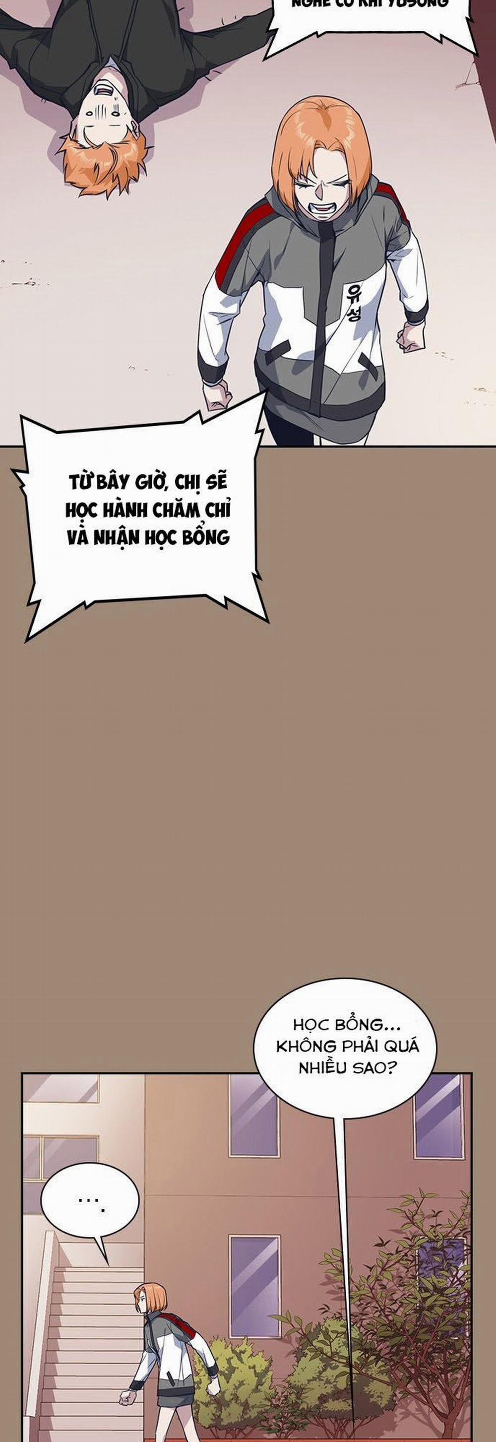 Học Nhóm 22 trang 7