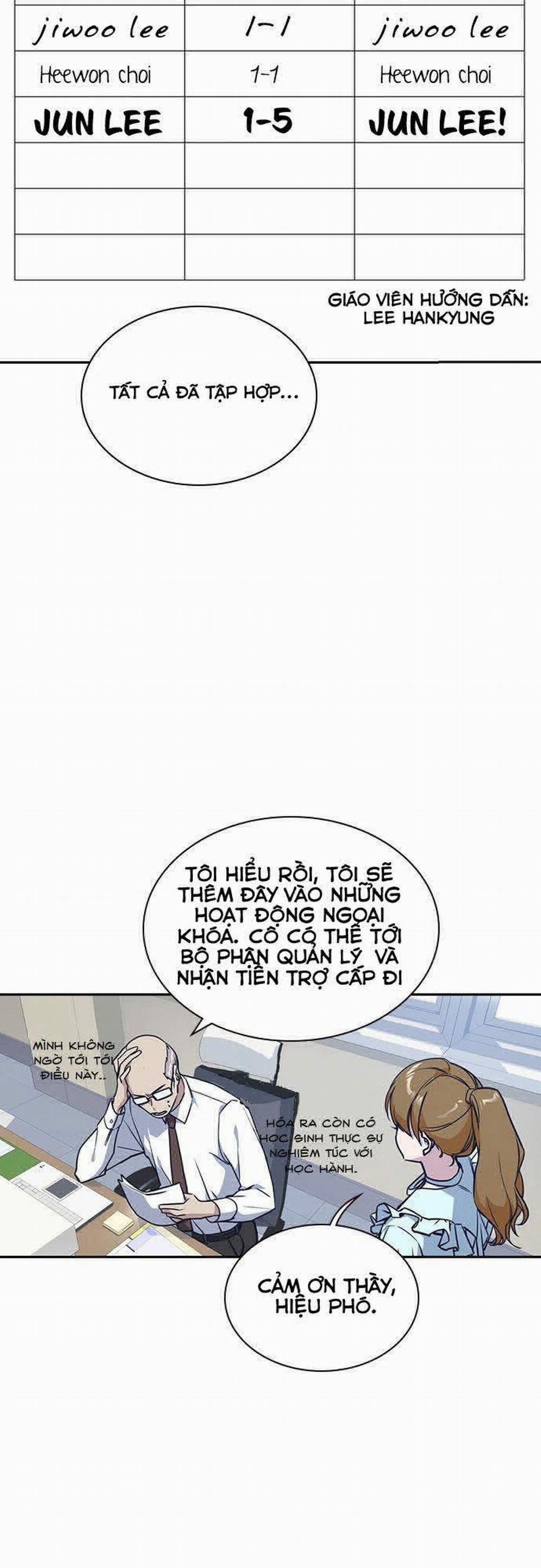 Học Nhóm 32 trang 25