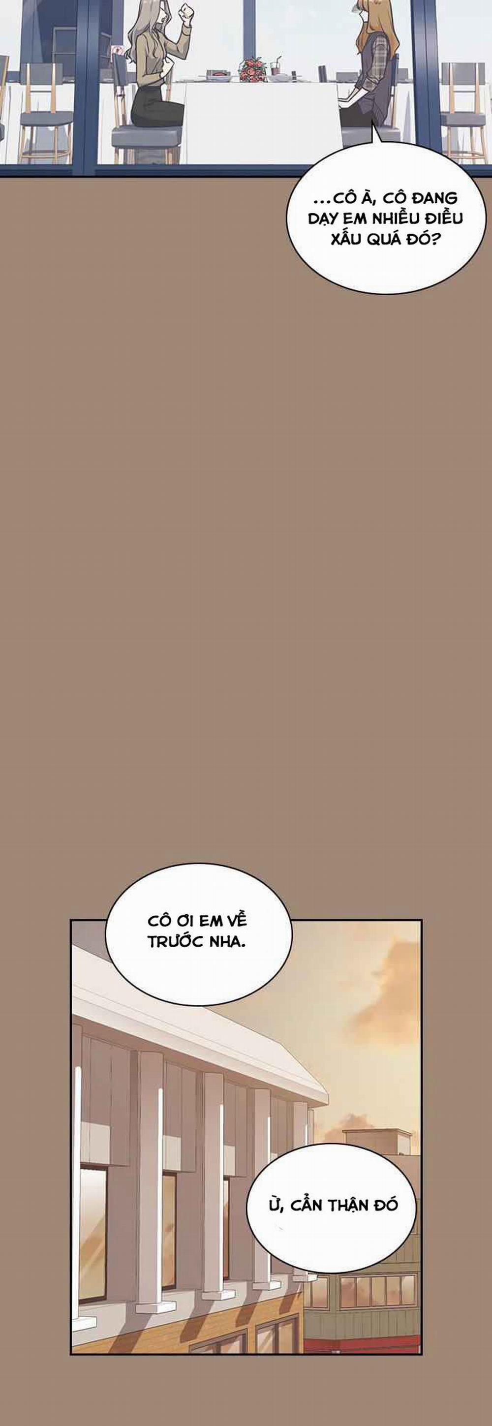 Học Nhóm 45 trang 36