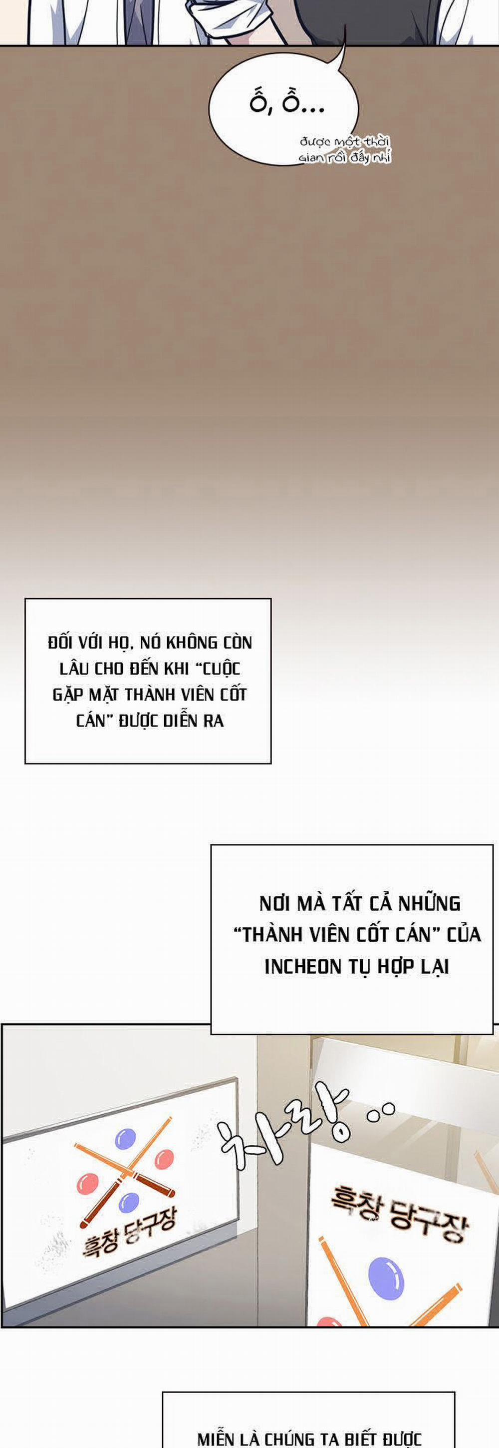 Học Nhóm 55 trang 36