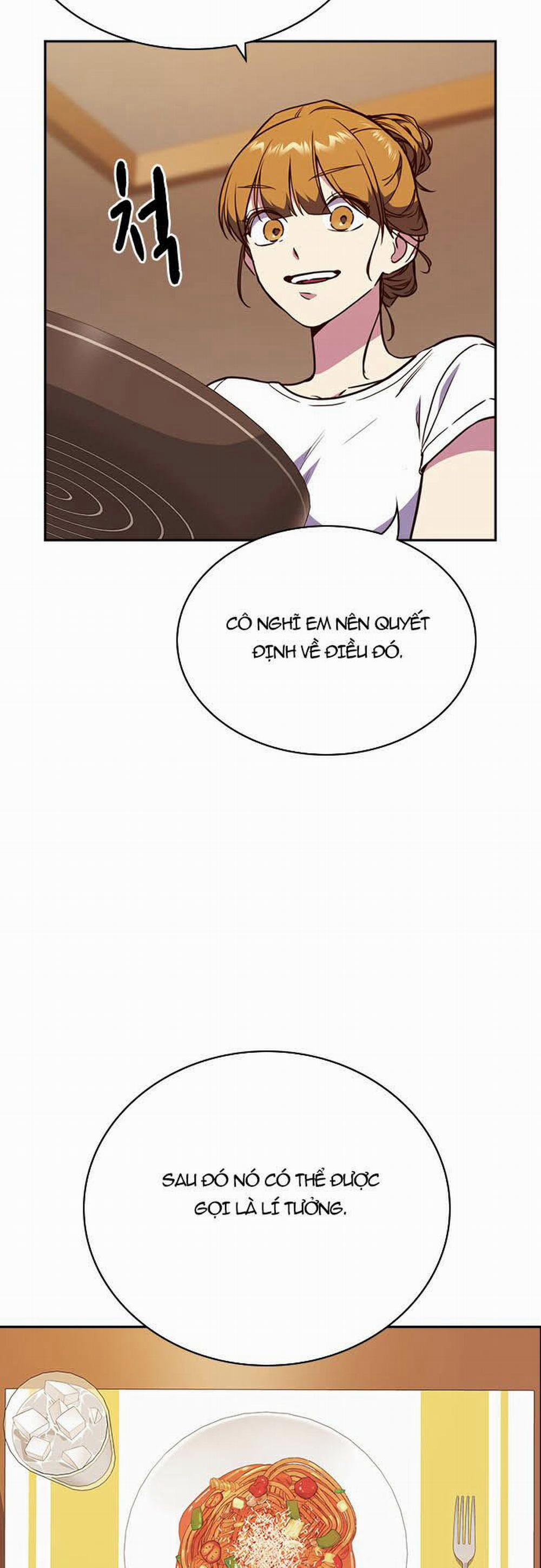 Học Nhóm 67 trang 45