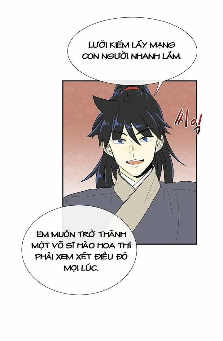 Học Sĩ Trùng Sinh 101 trang 47