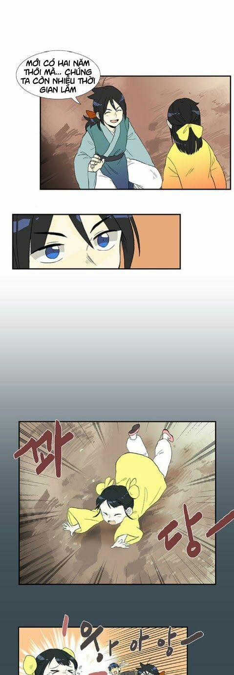 Học Sĩ Trùng Sinh 12 trang 19