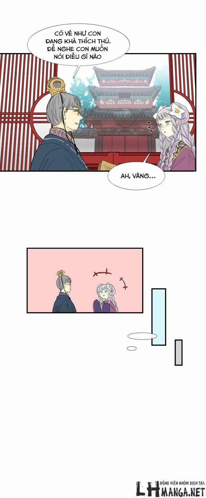 Học Sĩ Trùng Sinh 17 trang 28