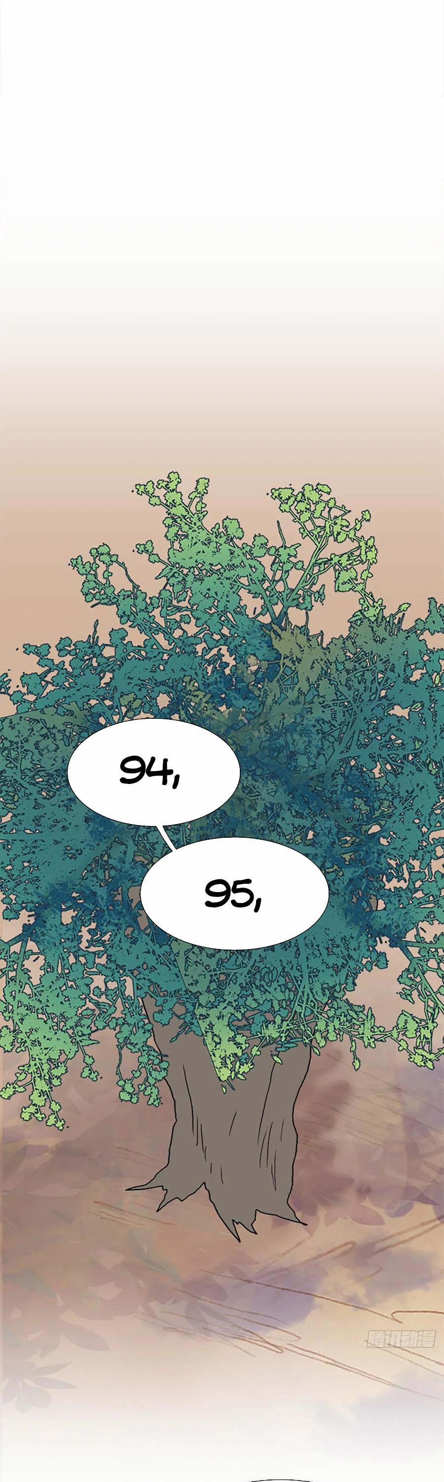 Học Sĩ Trùng Sinh 184 trang 0