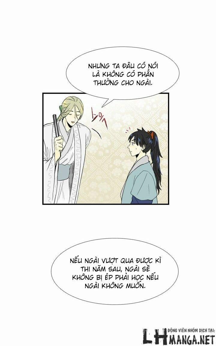 Học Sĩ Trùng Sinh 20 trang 20