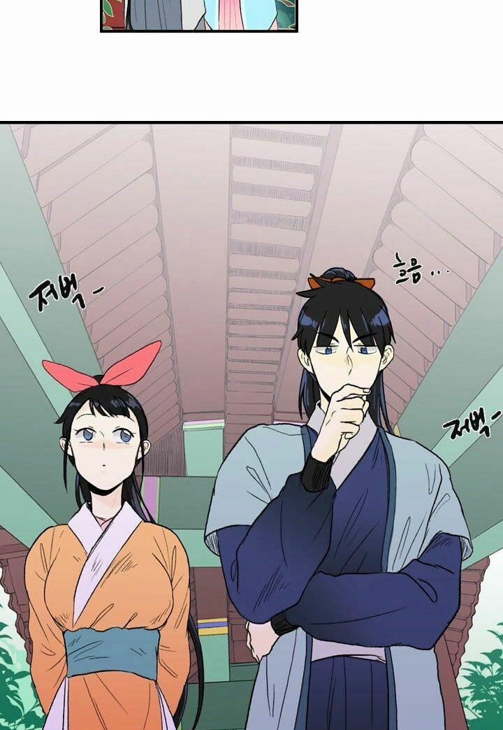 Học Sĩ Trùng Sinh 23 trang 20