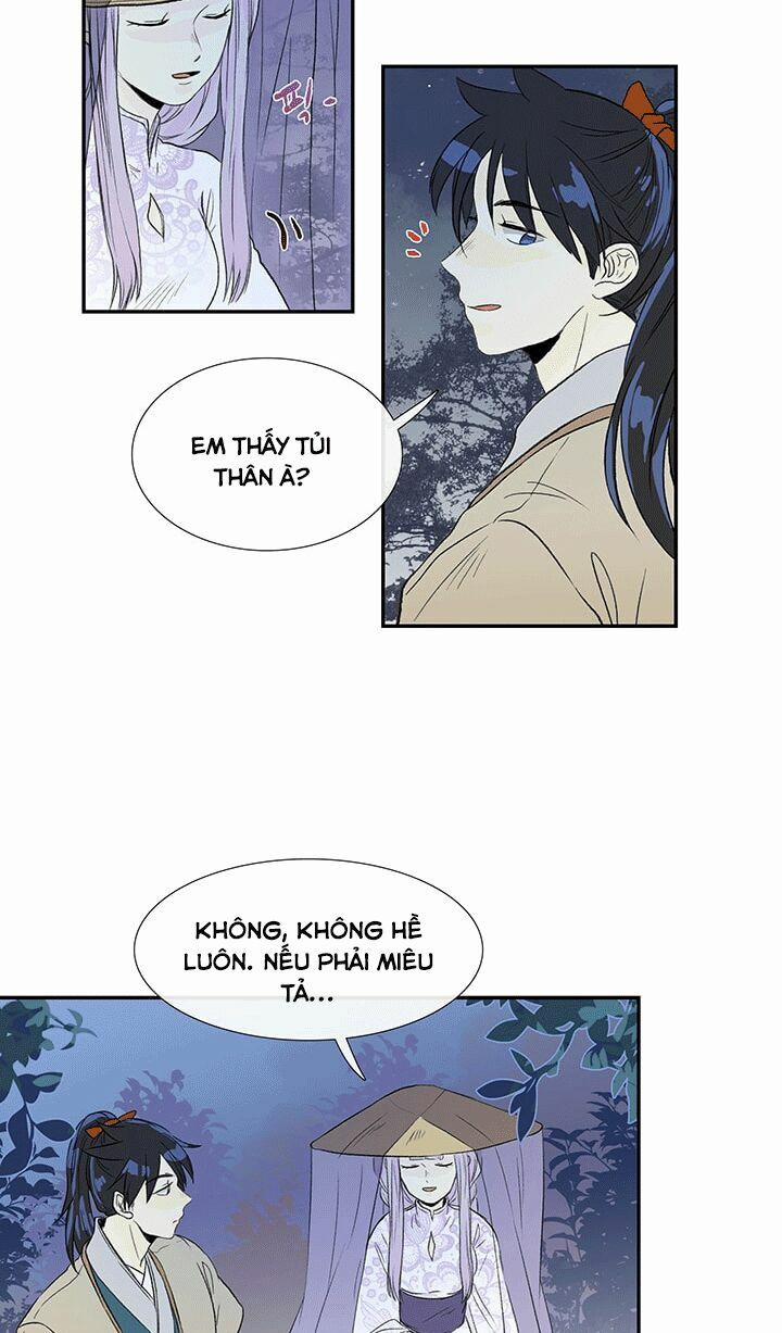 Học Sĩ Trùng Sinh 39 trang 20