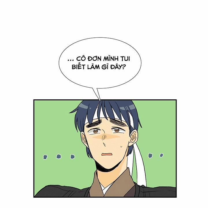 Học Sĩ Trùng Sinh 46 trang 8