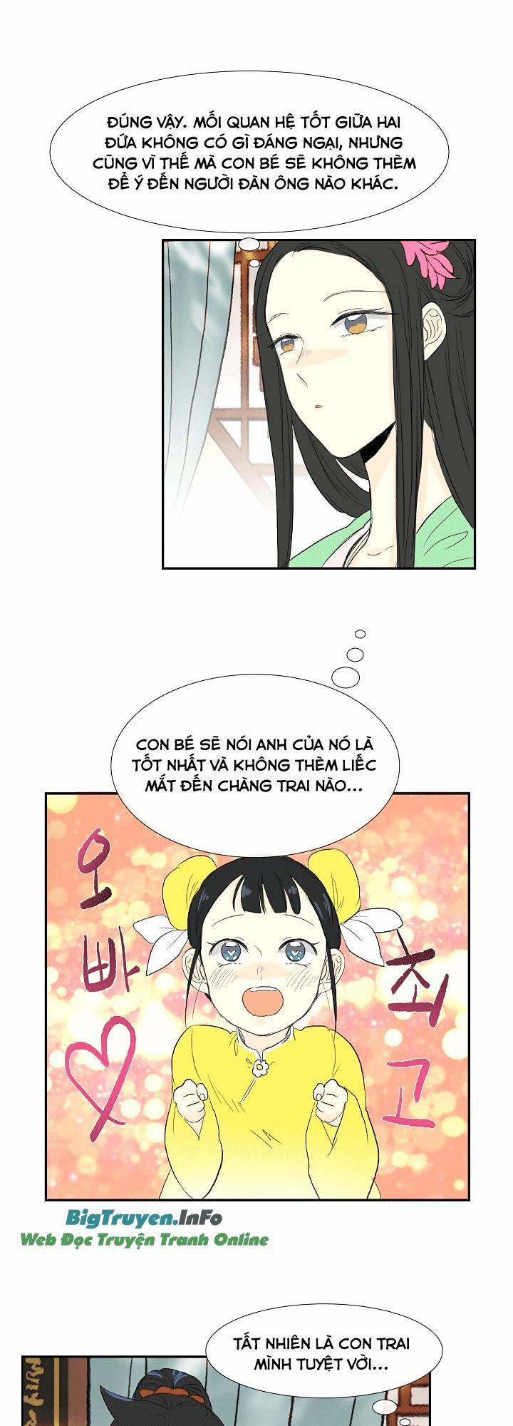 Học Sĩ Trùng Sinh 53 trang 21