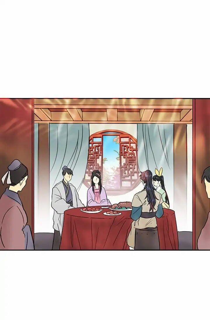 Học Sĩ Trùng Sinh 78 trang 0