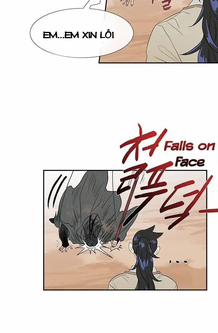 Học Sĩ Trùng Sinh 79 trang 37