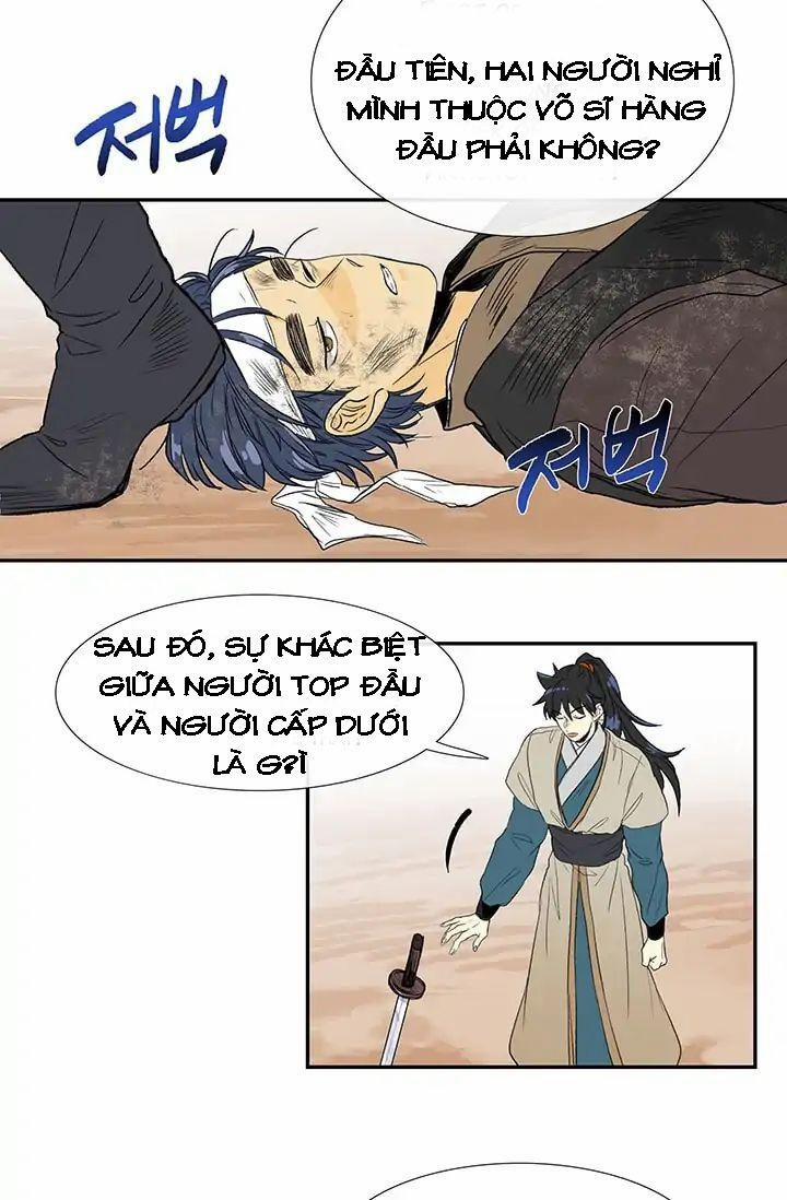 Học Sĩ Trùng Sinh 79 trang 39