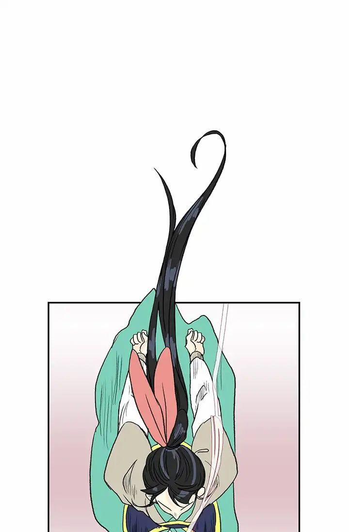 Học Sĩ Trùng Sinh 85 trang 20