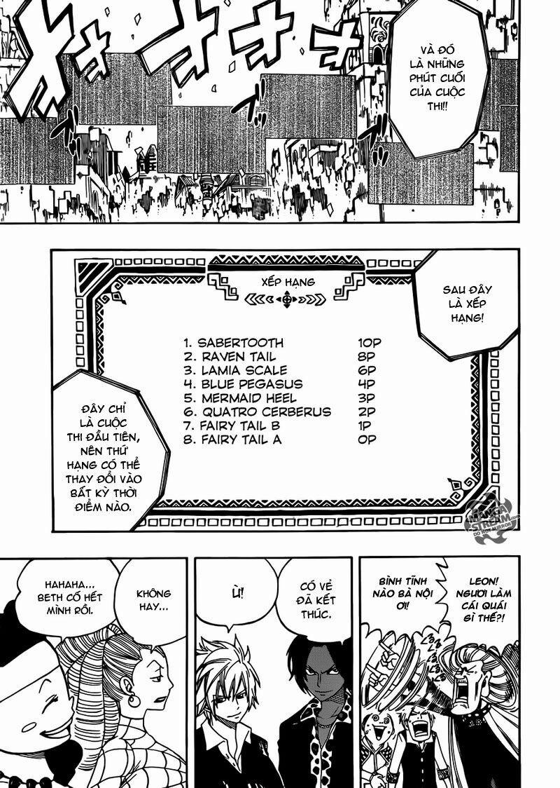 Hội Pháp Sư Nổi Tiếng 270 trang 20