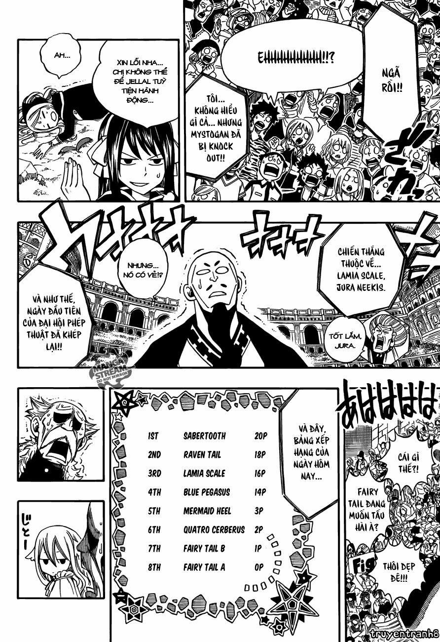 Hội Pháp Sư Nổi Tiếng 274 trang 17