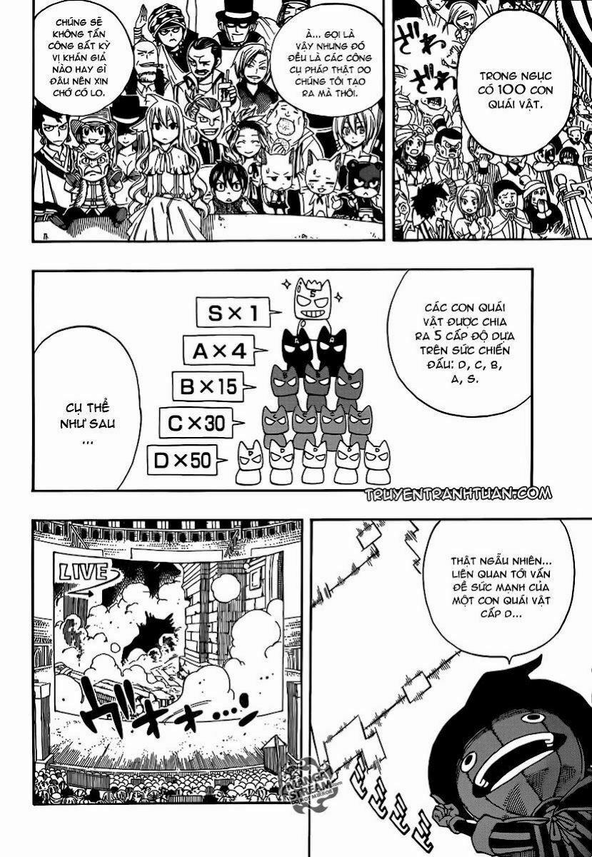 Hội Pháp Sư Nổi Tiếng 284 trang 8