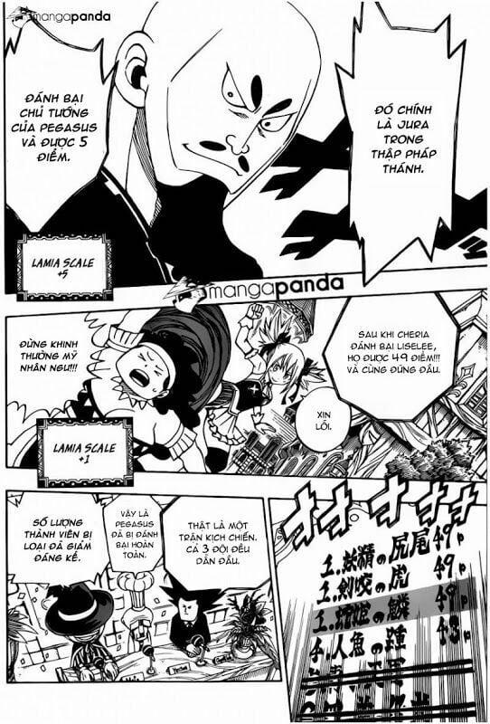 Hội Pháp Sư Nổi Tiếng 305 trang 12