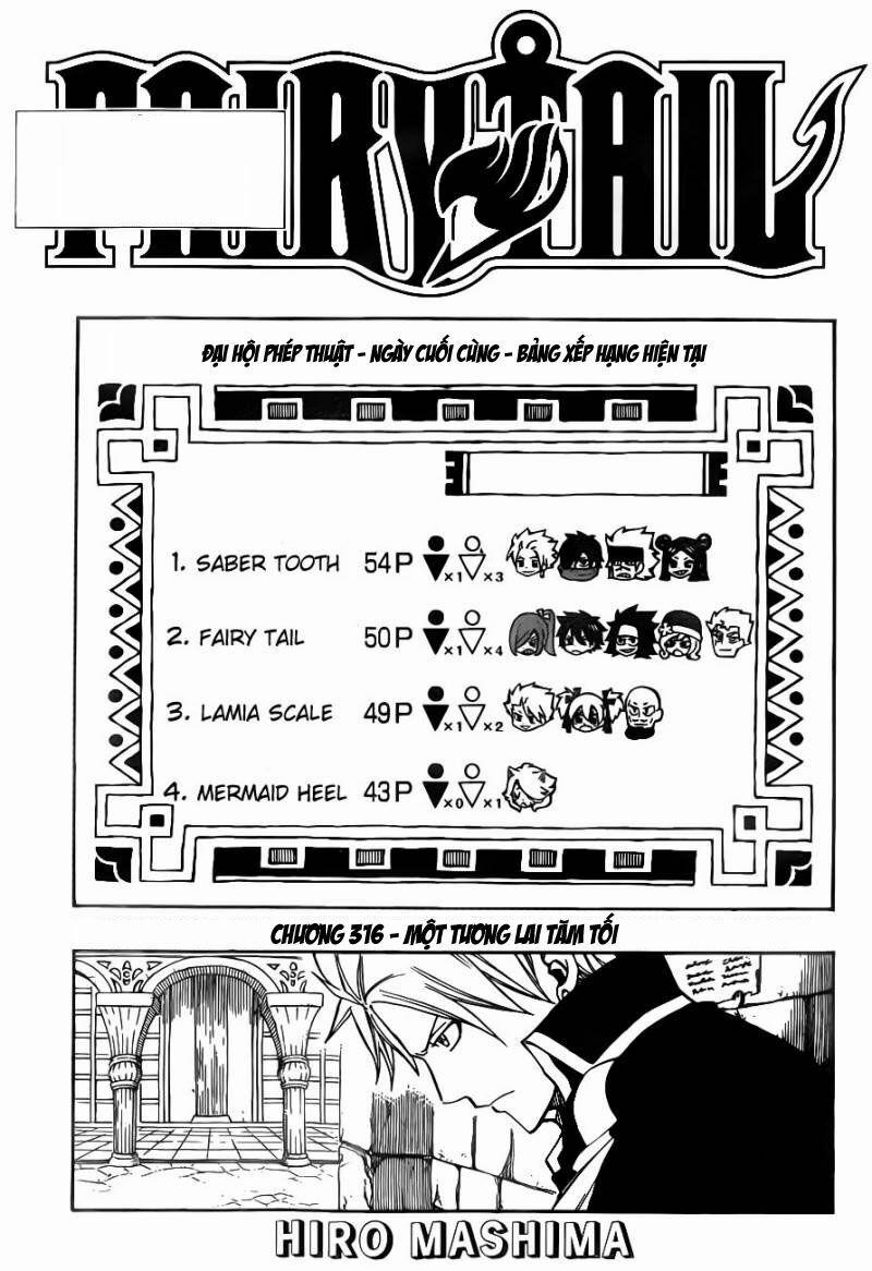 Hội Pháp Sư Nổi Tiếng 316 trang 3