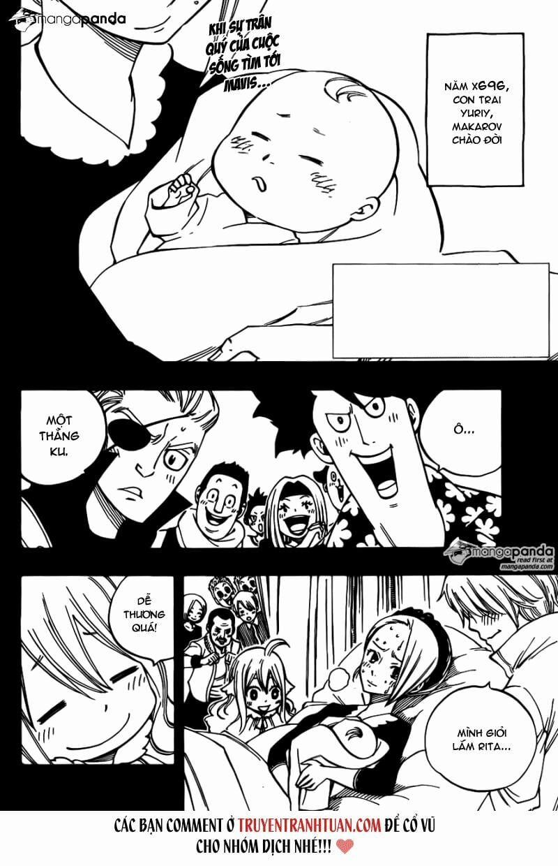 Hội Pháp Sư Nổi Tiếng 450 trang 2