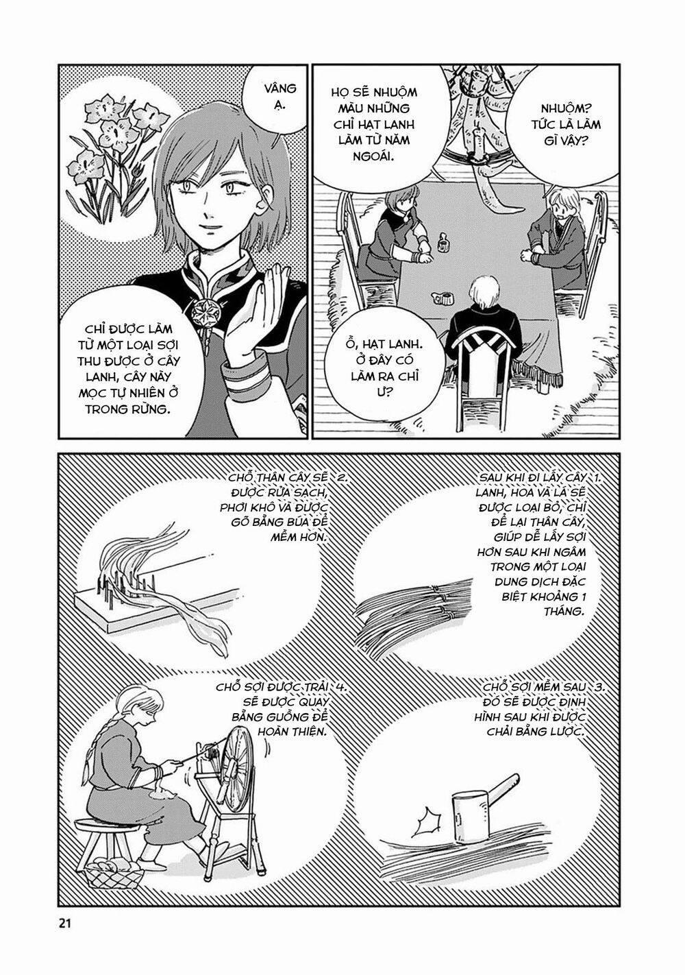 Hokuou Kizoku To Moukinzuma No Yukiguni Karigurashi 22 trang 5