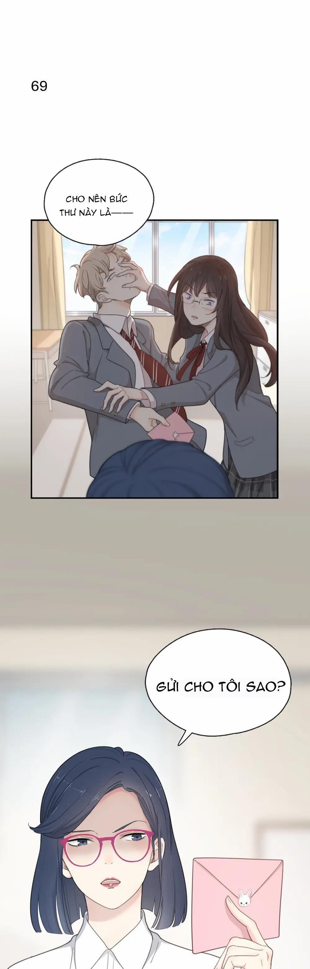 Hôm nay cô ấy cũng rất dễ thương 20 trang 0