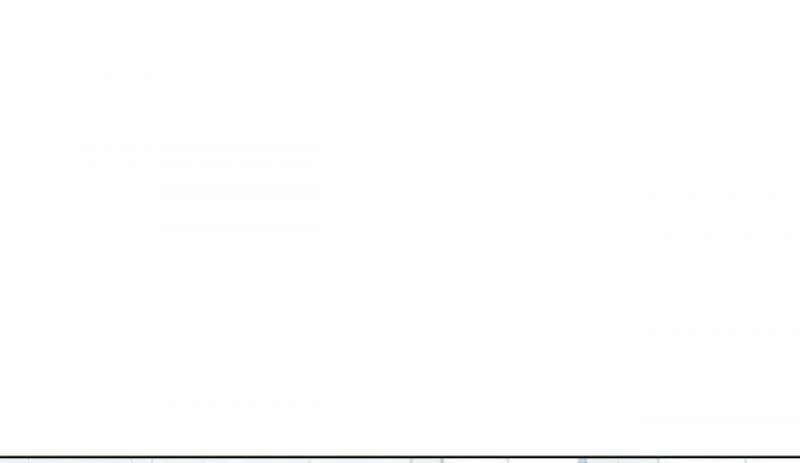 Home Five 15 trang 104